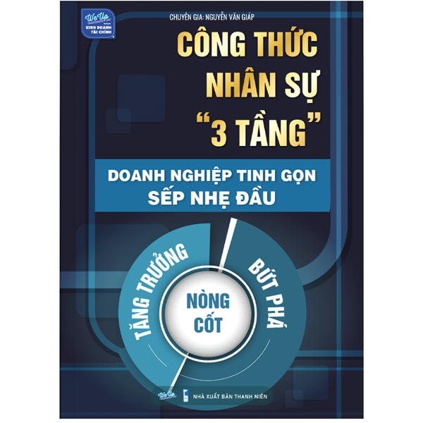 Công thức nhân sự 