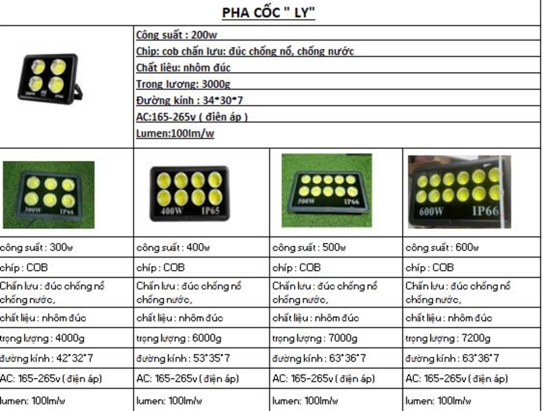 Đèn led cs 500W (hình vuông) ----PHA COC 500W ---Đèn led cs 500W (hình vuông)
