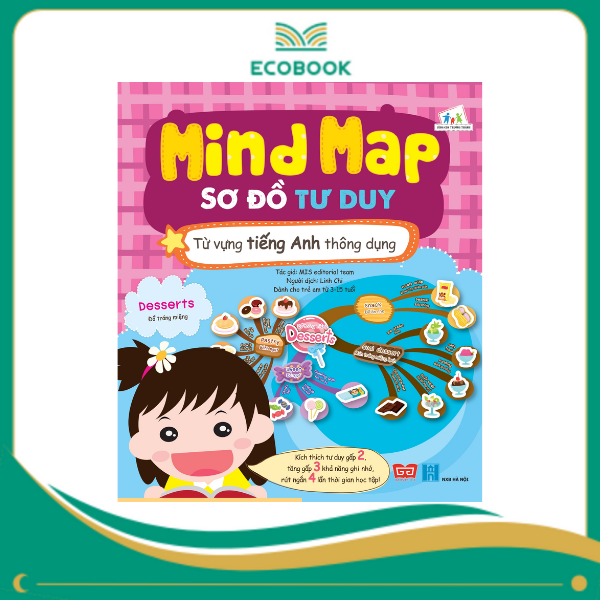 Mind Map - Sơ đồ tư duy - Từ vựng tiếng Anh thông dụng (Lô- gíc hơn, nhớ lâu hơn và học tốt hơn)_CCTT_MIS Mind Map - Sơ đồ tư duy - Từ vựng tiếng Anh thông dụng (Lô- gíc hơn, nhớ lâu hơn và học tốt hơn)_CCTT_MIS