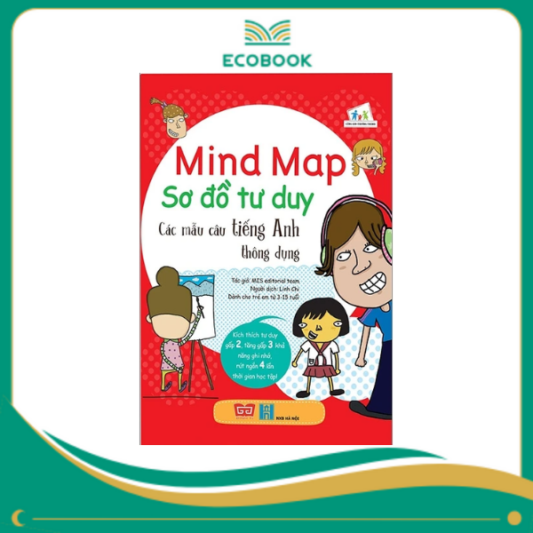 Mind Map - Sơ đồ tư duy - Các mẫu câu tiếng Anh thông dụng (Lô-gíc hơn, nhớ lâu hơn và học tốt hơn) Mind Map - Sơ đồ tư duy - Các mẫu câu tiếng Anh thông dụng (Lô-gíc hơn, nhớ lâu hơn và học tốt hơn)