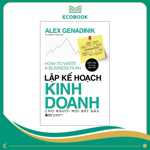 Lập kế hoạch kinh doanh cho người mới bắt đầu Lập kế hoạch kinh doanh cho người mới bắt đầu