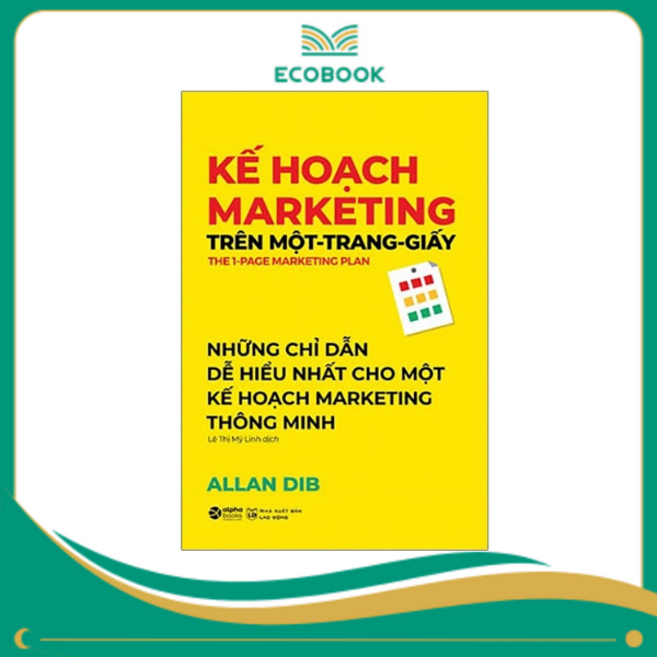 Kế hoạch marketing trên một trang giấy Kế hoạch marketing trên một trang giấy