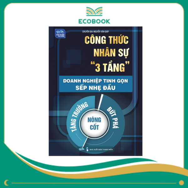 Công thức nhân sự 