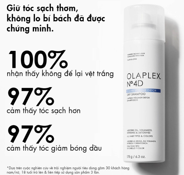 DẦU GỘI KHÔ THẢI ĐỘC OLAPLEX No 4D CLEAN VOLUME 178ML