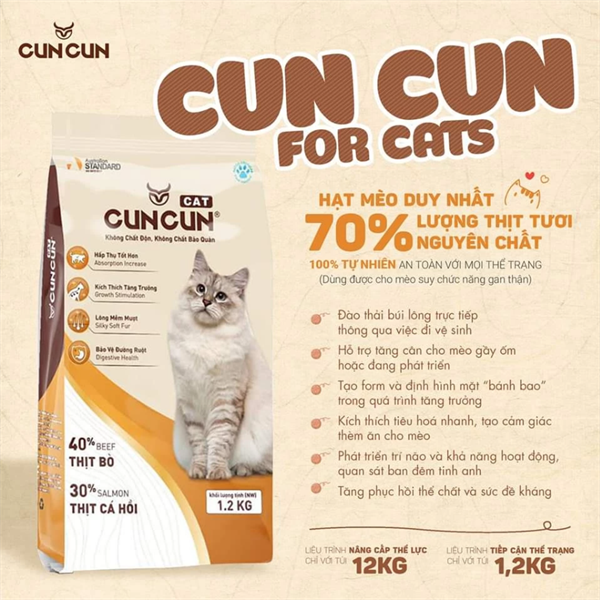 Hạt cho mèo Cuncun