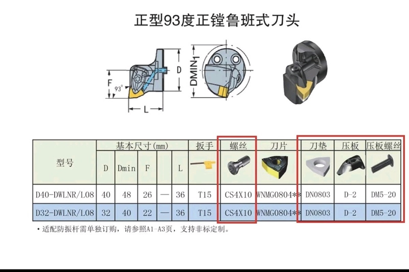 Đầu dao D40-DWLNR08 - Việt Phát