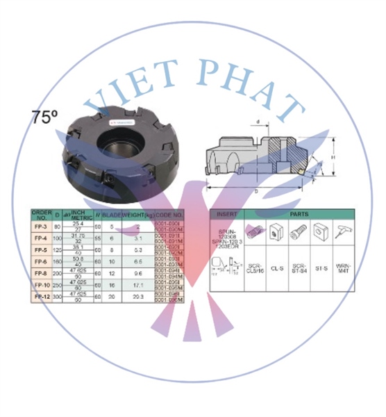 Đài dao - Việt Phát