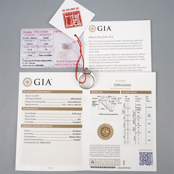 Nhẫn vuông đính đá full KG+