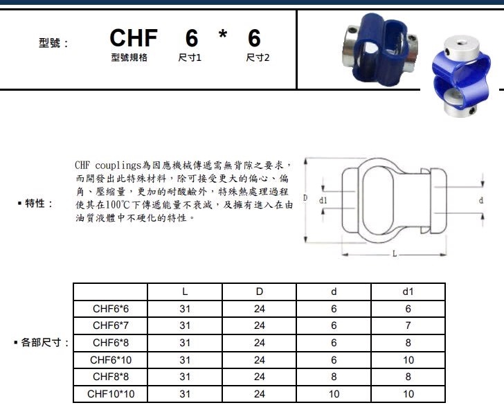 Đầu nối CHF6-6 (Pcs) - Việt Phát