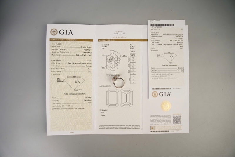 Nhẫn Tara kim cương xanh lá kèm giấy kiểm định 1493311449 KG+