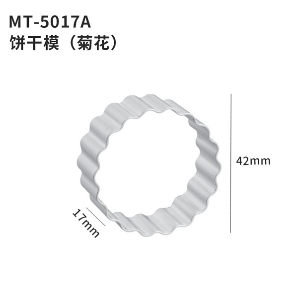 Nhấn TQ - 17 Tròn răng cưa