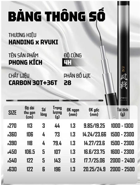 HANDING RYUKI PHONG KÍCH