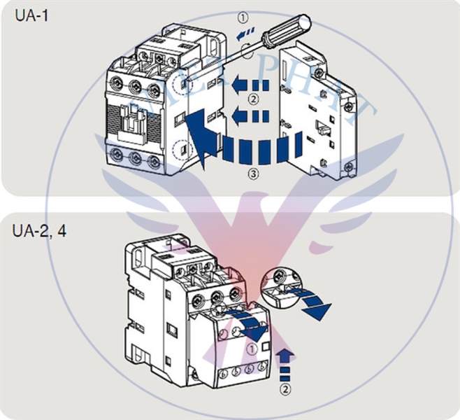 TIẾP ĐIỂM PHỤ CHO KHỞI ĐỘNG TỪ DÙNG CHO MÁY NÉN KHÍ 3RH5921-1 EA11 - Việt Phát
