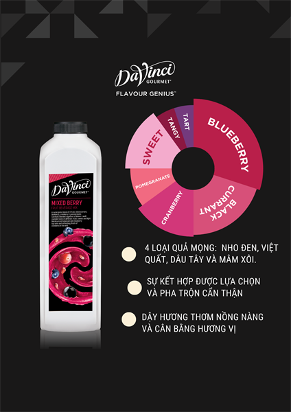Fruitmix Davinci 4 Loại Quả Mọng