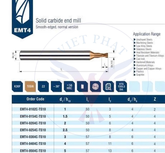 Dao Phay hợp kim EMT4 - Việt Phát