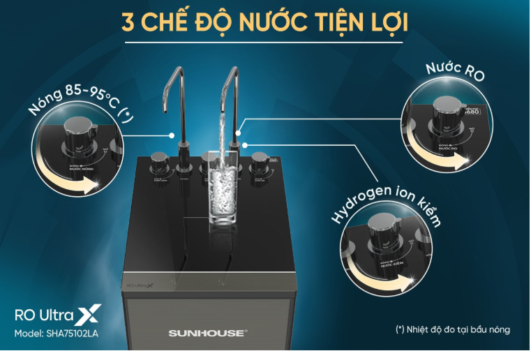 Máy lọc nước ion kiềm hydrogen UltraX Sunhouse