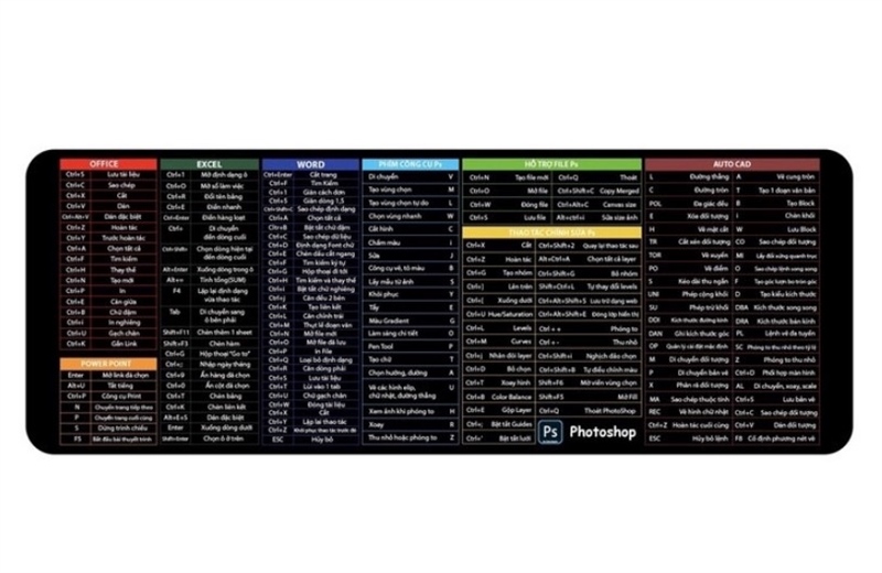 Lót chuột công thức Excel (300 * 700 * 3) Vietnamese