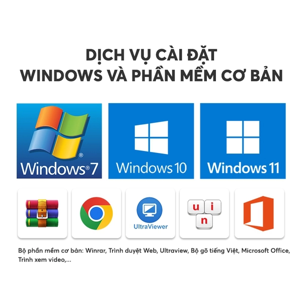 Các dịch vụ kèm theo khi cài đặt Windows server