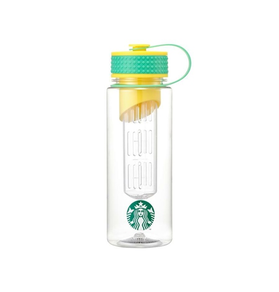 Aloha Detox Bottle 2025