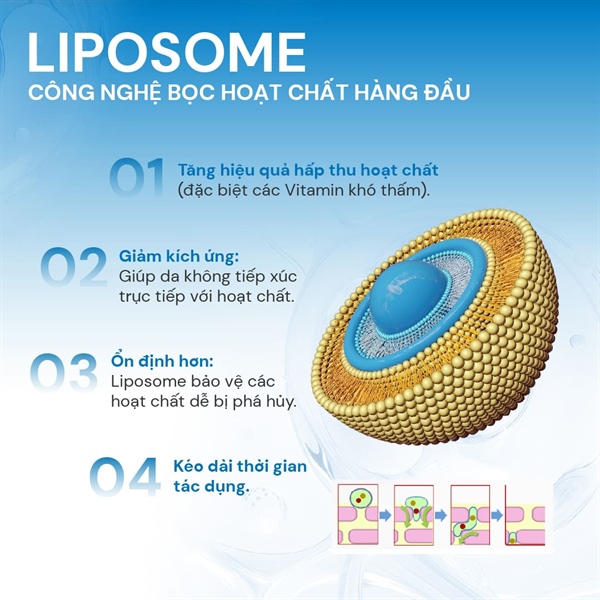 Gel chấm mụn Oribe SPOT CLEAR DERMA CALM 15g 3