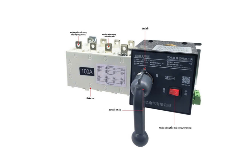 CHUYỂN NHANH LYDQ3-100E/4P 100A