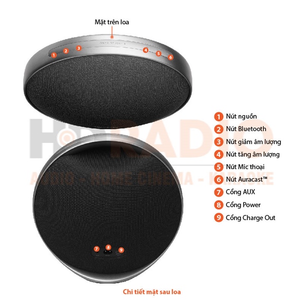 Loa Harman/Kardon Onyx Studio 9