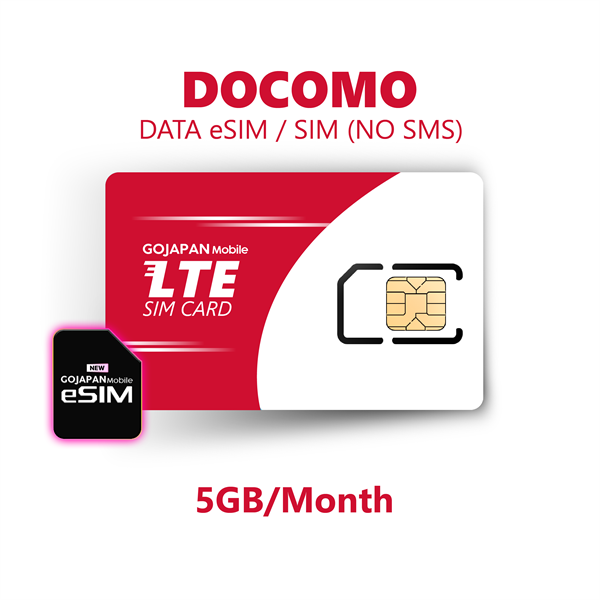 SIM NGHE GỌI / Esim Chuyển dữ liệu OK