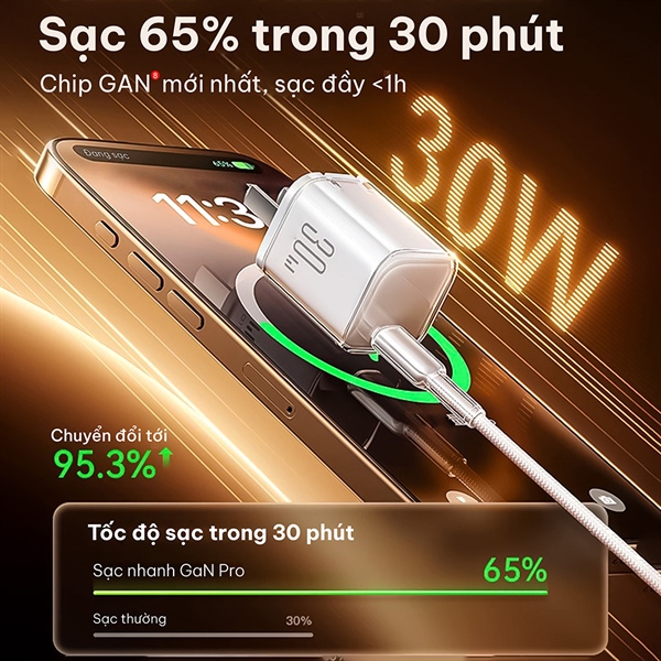 Củ Sạc Nhanh GaN 30W Mini [1 Cổng Type-C] - Hỗ Trợ PD Sạc Nhanh iPhone 16/15/14 Pro Max & Samsung S24 (Siêu Nhỏ Gọn)