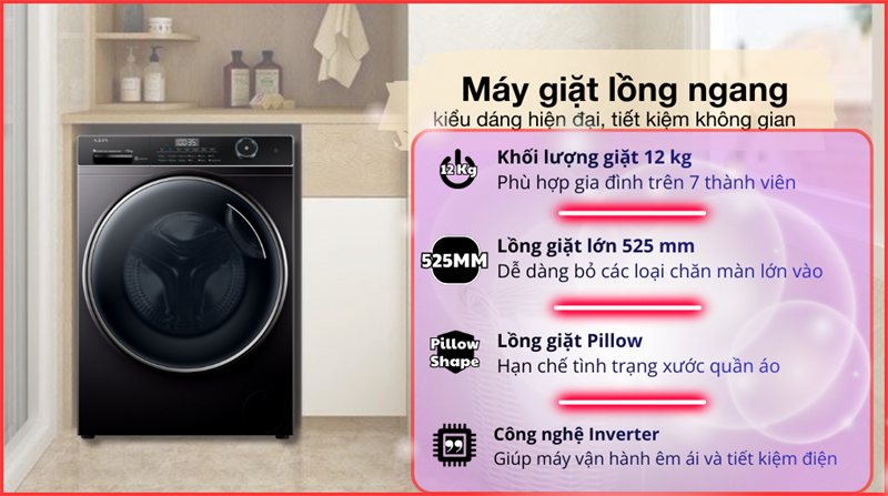 Máy giặt Aqua Inverter 12 kg AW12-B4959U1K(B) 2024 - Việt Nam