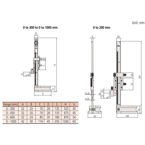 Thước đo cao cơ khí 0-600mm x 0.01 - Việt Phát