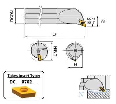 Cán Tiện S12M-SDQCL07 - Việt Phát