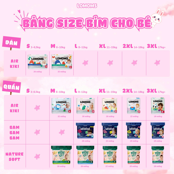 Tã/bỉm LOMOMS Hàn Quốc cho bé