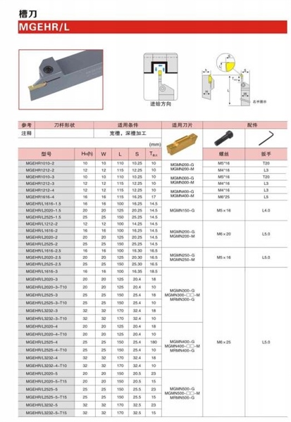 Cán tiện cắt đứt - Việt Phát