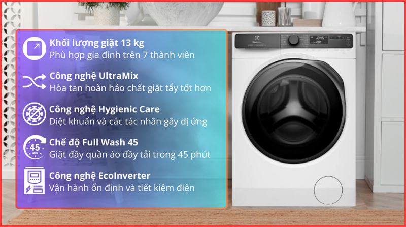 Máy giặt Electrolux UltimateCare 500 Inverter 13 kg EWF1343P5WC 2025 - Thái Lan