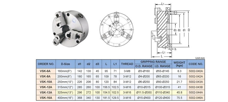 Mâm cặp VSK-8A - Việt Phát