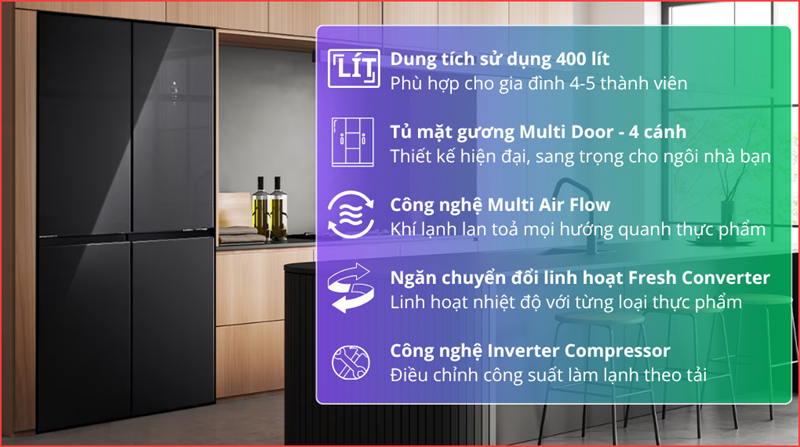 Tủ lạnh LG Inverter 400 lít Multi Door F40BG 2025