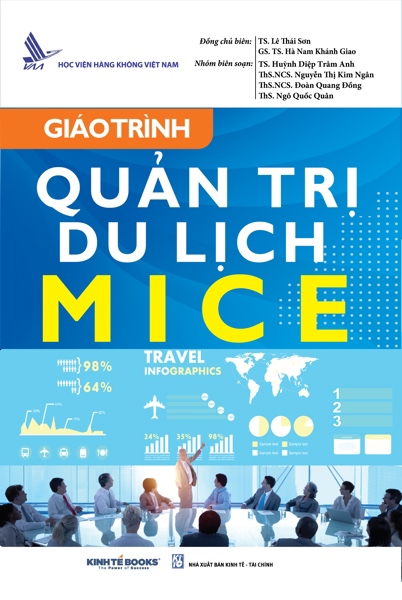 Giáo Trình Quản Trị Du Lịch MICE