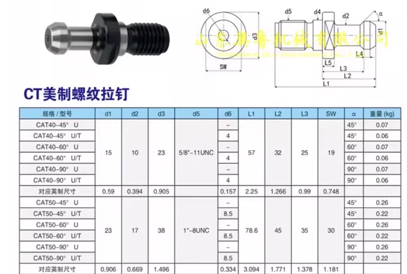 Đuôi chuột CAT50 - Việt Phát