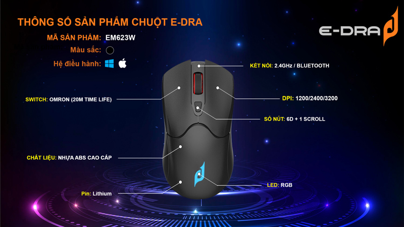 Chuột Không Dây Gaming EDRA EM623w Đen - Wireless 2.4Ghz + Bluetooth