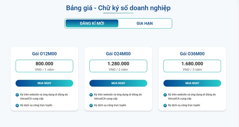 Bảng giá Chữ ký số Doanh nghiệp - IntrustCA (I-CA)