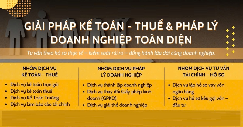Giải pháp Kế toán Thuế thuê ngoài