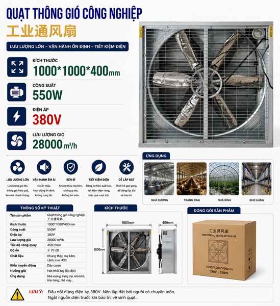 Quạt thông gió công nghiệp 工业通风扇