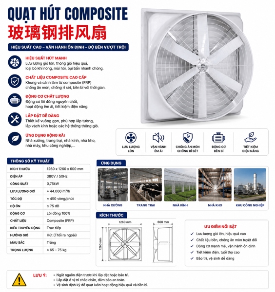 Quạt hút composite 玻璃钢排风扇