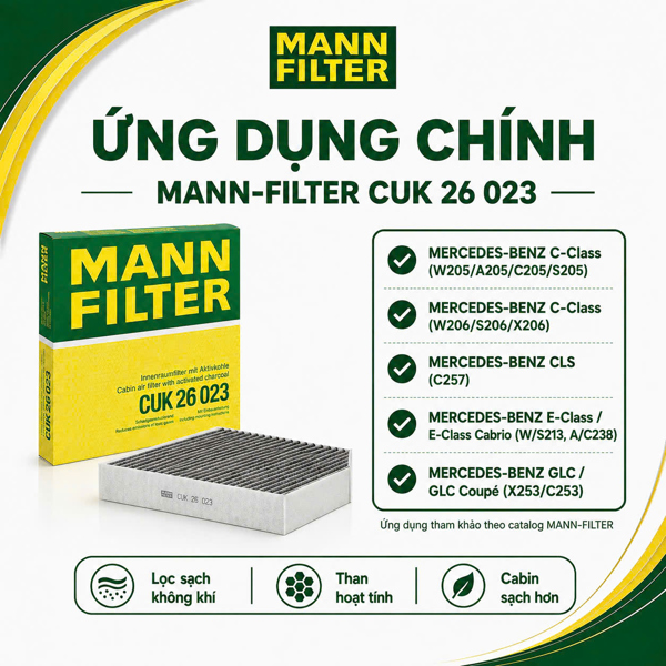 Lọc Gió Điều Hòa Than Hoạt Tính MANN-FILTER CUK 26 023 – Cho Xe Mercedes-Benz C-Class (W205/W206), E-Class, GLC, GLE, GLS, CLS