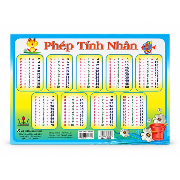 Bảng phép tính nhân – chia Hồng Ân 20 × 30 cm