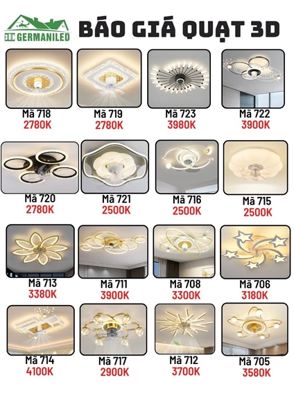 QUẠT 3D TRANG TRÍ GMN