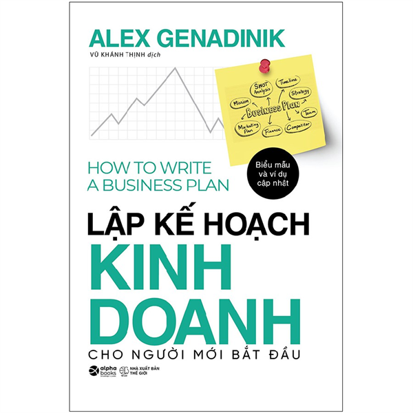 Lập kế hoạch kinh doanh cho người mới bắt đầu Lập kế hoạch kinh doanh cho người mới bắt đầu