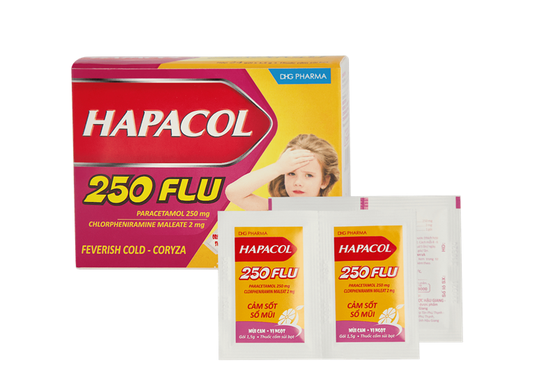 Hapacol 250 flu