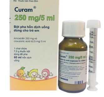 Curam 250/5ml