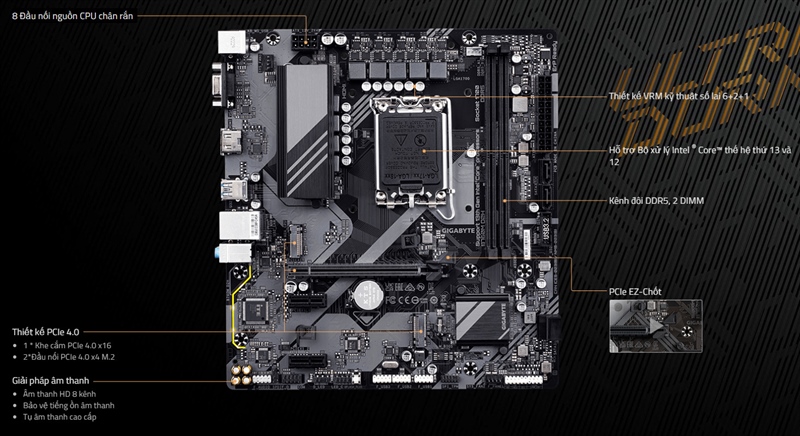 Main Gigabyte B760M D2H